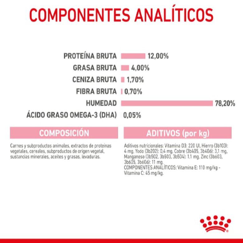 Royal Canin Kitten Instinctive sobre en salsa para gatos, , large image number null